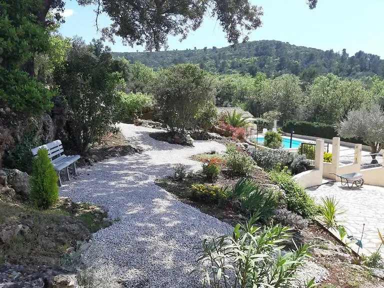 Ailleurs Land - Provence Hotel Neoules Guest house